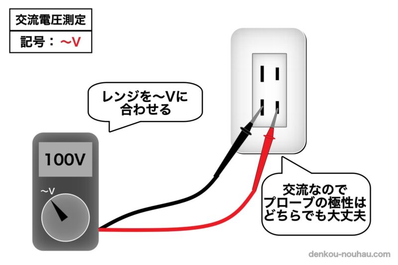 計器】電気工事のおすすめマルチタスター５選！使い方も紹介！ - 電気工事ノウハウ大全集