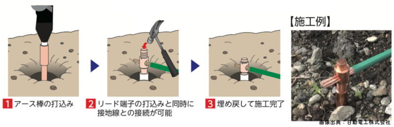 かしめタイプアース棒施工方法