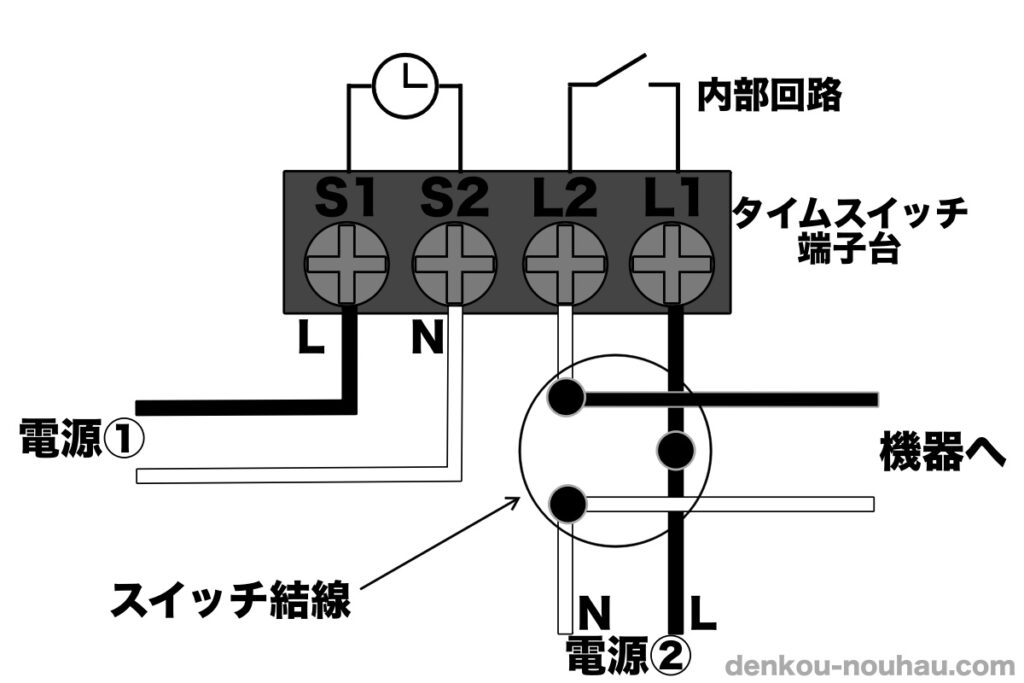 電磁接触器や電磁開閉器を使った配線例を回路図や実態配線図で紹介! | 電気エンジニアのツボ Best seats for lion king broadway