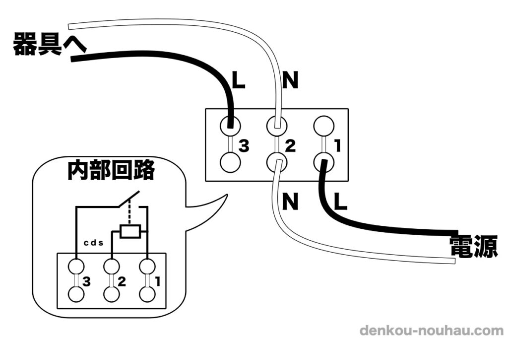 【eeスイッチ】自動点滅器とは？使い方、種類、配線結線方法を紹介 電気工事ノウハウ大全集