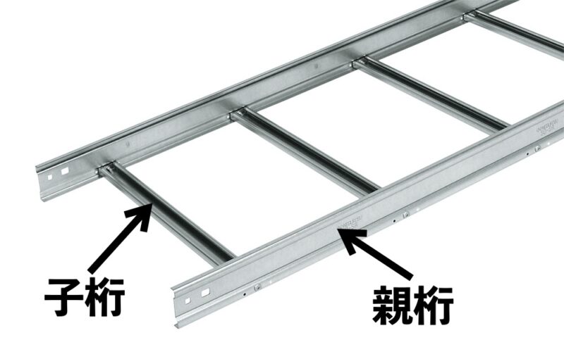 【施工】ケーブルラックの寸法取りとサイズ関係の基本を解説! - 電気工事ノウハウ大全集
