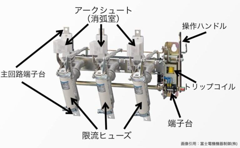 【高圧】LBS（高圧交流負荷開閉器）とは？ - 電気工事ノウハウ大全集