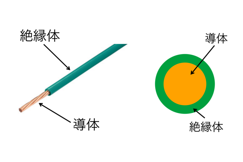 絶縁電線の心線の種類で「単線」と「より線」の違いは何ですか? _ 絶縁電線 強電 弱電 – ZNAPY