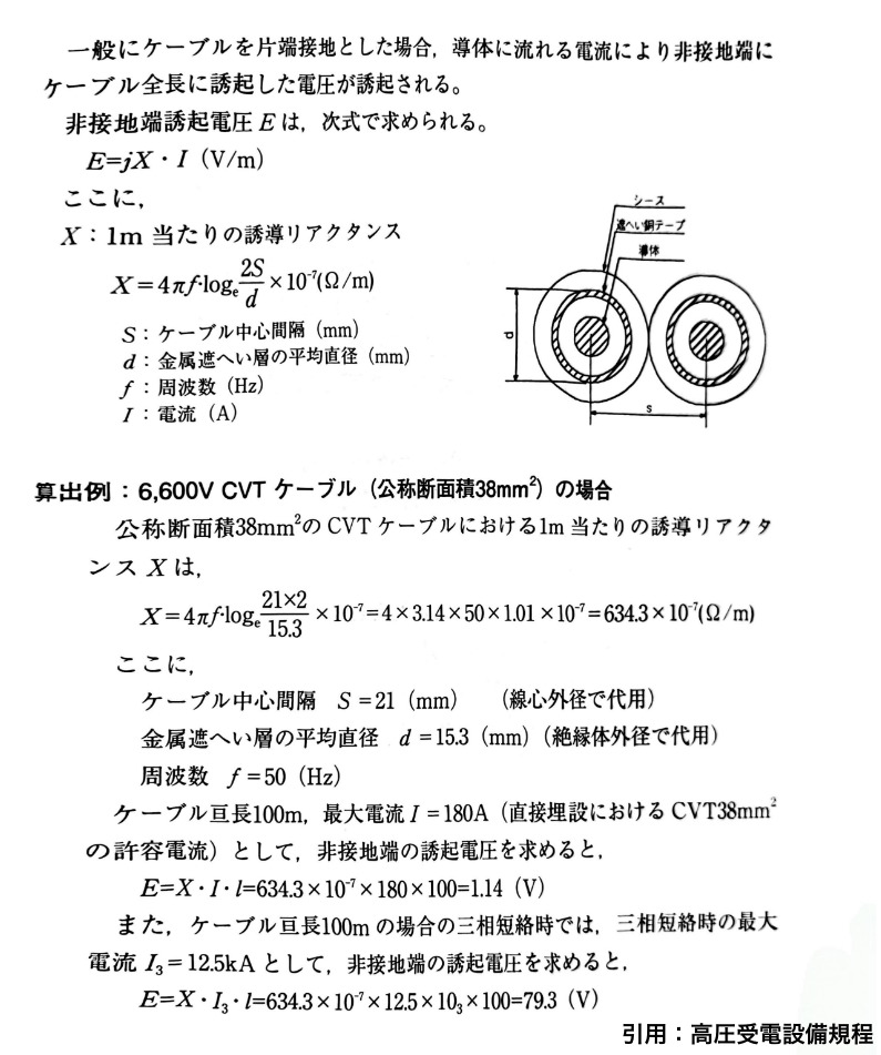 誘起電圧算出例